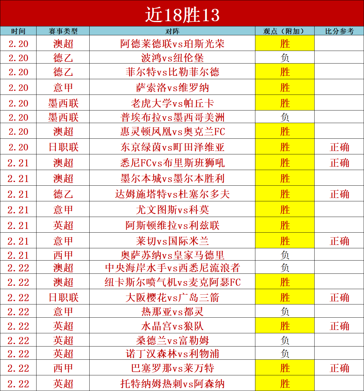 卡马文加身,价暴跌,曾值,澳客,aoke,澳客体育,澳客电脑版,澳客官方网,官方澳客网