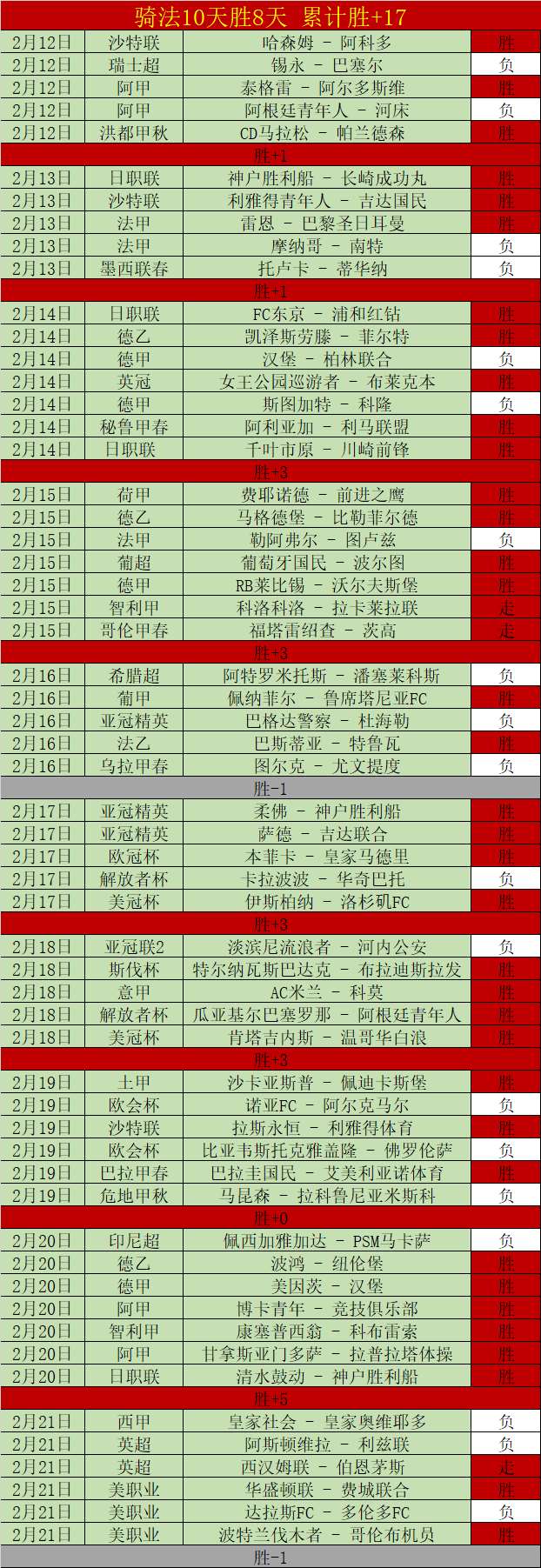 恩佐与马雷,斯卡在切尔,西未来规划,澳客,aoke,澳客体育,澳客电脑版,澳客官方网,官方澳客网