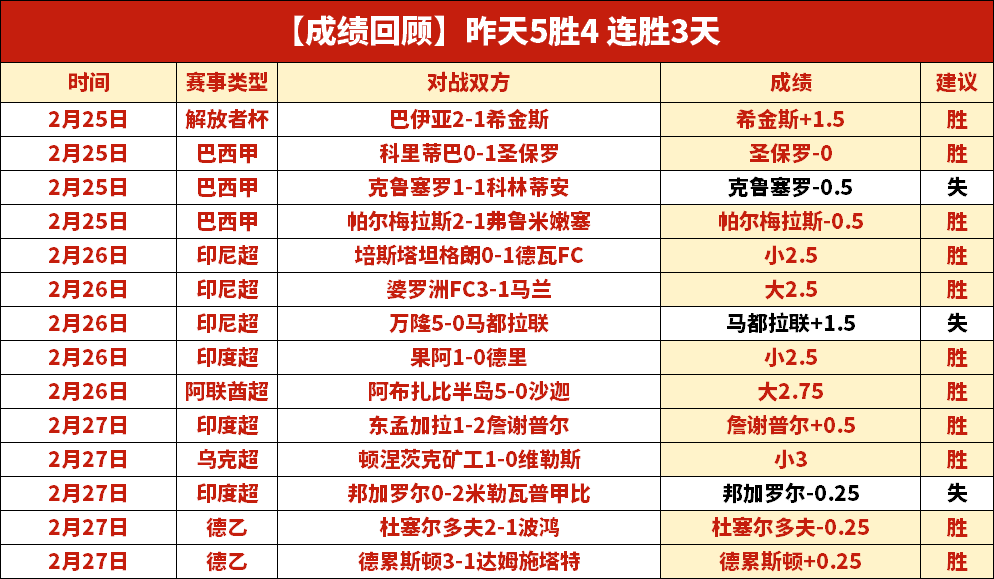 查洛巴切尔,万英镑估值,拜仁有意引,澳客,aoke,澳客体育,澳客电脑版,澳客官方网,官方澳客网