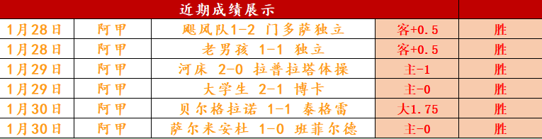 上海双雄亚,冠之路坎坷,全力争胜三,澳客,aoke,澳客体育,澳客电脑版,澳客官方网,官方澳客网
