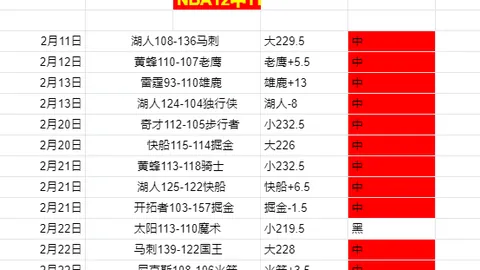 申花惨遭末战失利，亚冠连续三败！客场五年未胜，五大霉运再添一幕