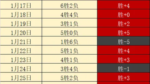 萨基宣布：教练生涯或于25年后卷土重来？